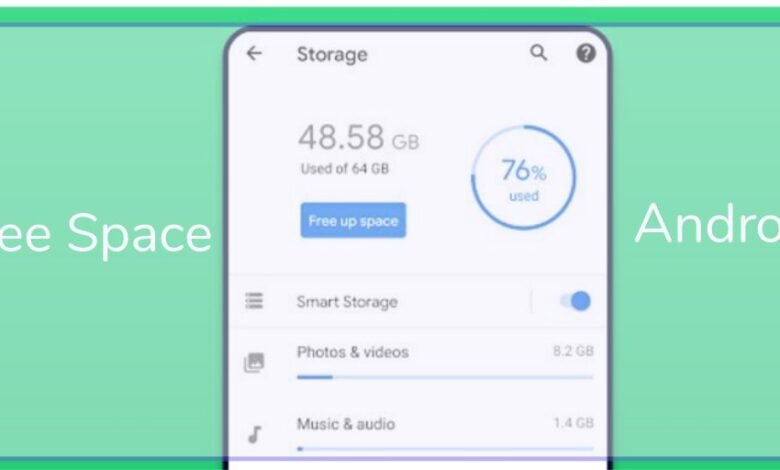 Free Space In Andriod