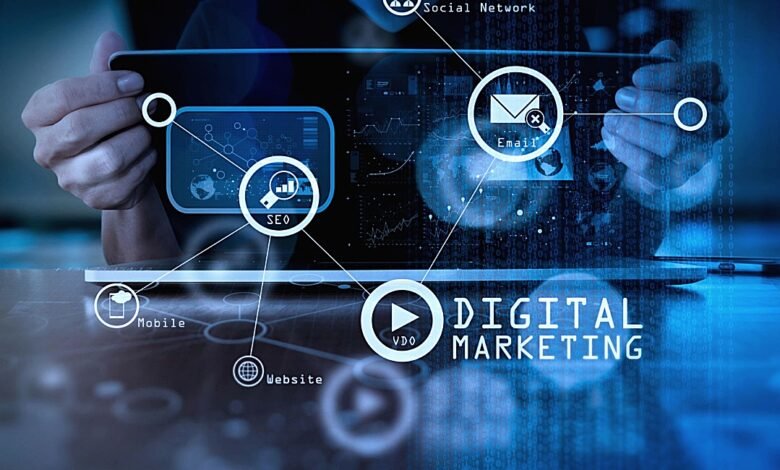 Why Digital Marketing is Important